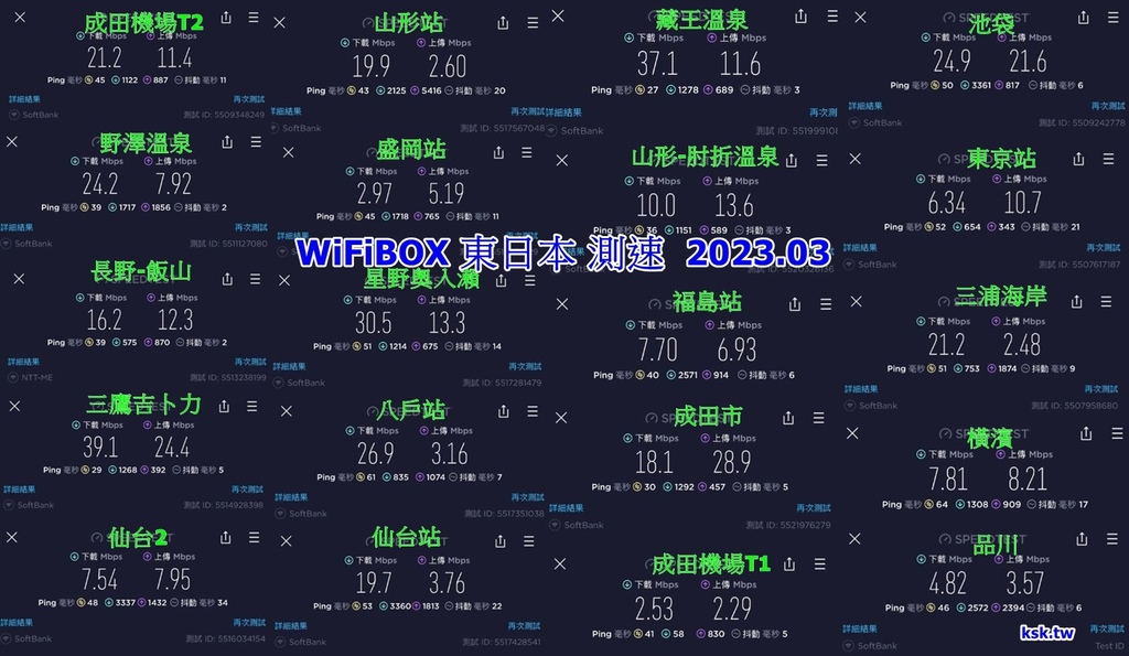WIFIBOX-202303東北測速-KSK.jpg