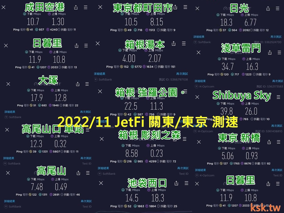202211-JetFi測速by KSK.jpg