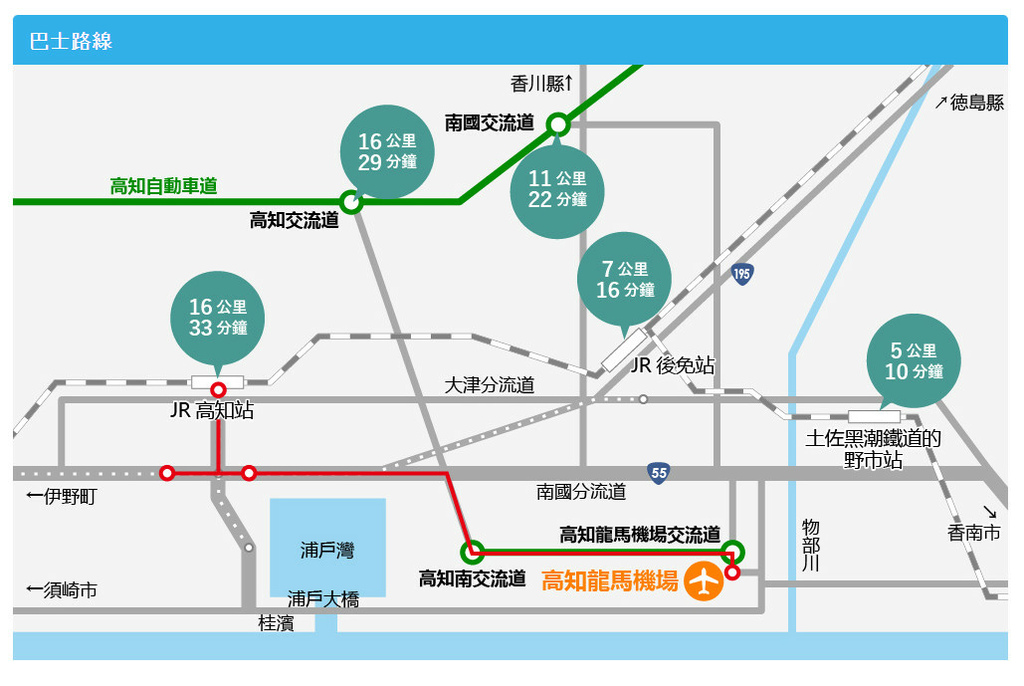 【四國】高知龍馬機場(KCZ)：前往JR高知站的巴士交通、台灣虎航新航點、高知景點