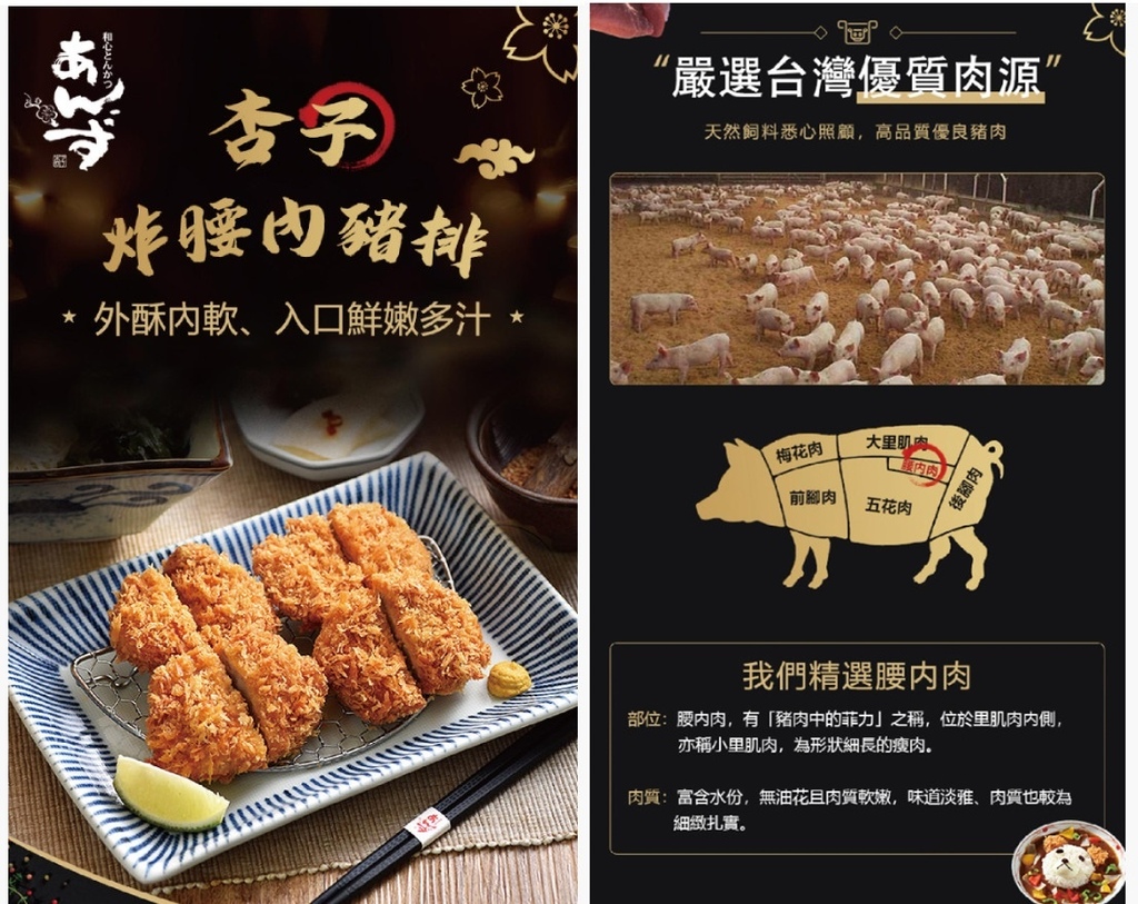 【團購美食】幸子日式豬排-在家也能輕鬆吃到知名餐廳的美味、料理方式參考(料理教學)