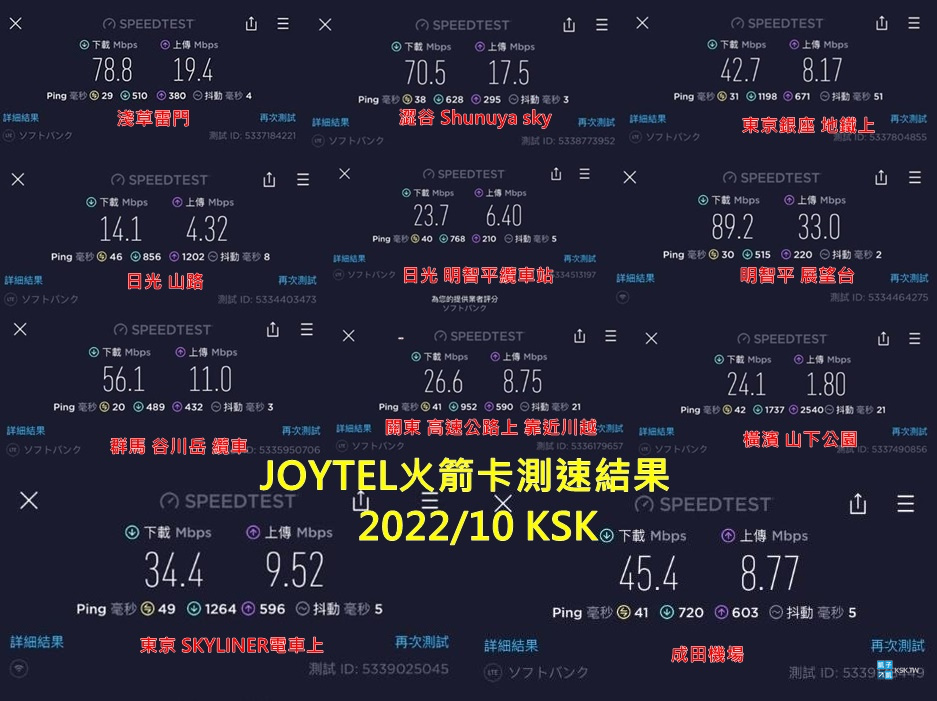 JOYTEL-KSK-202211測速.jpg