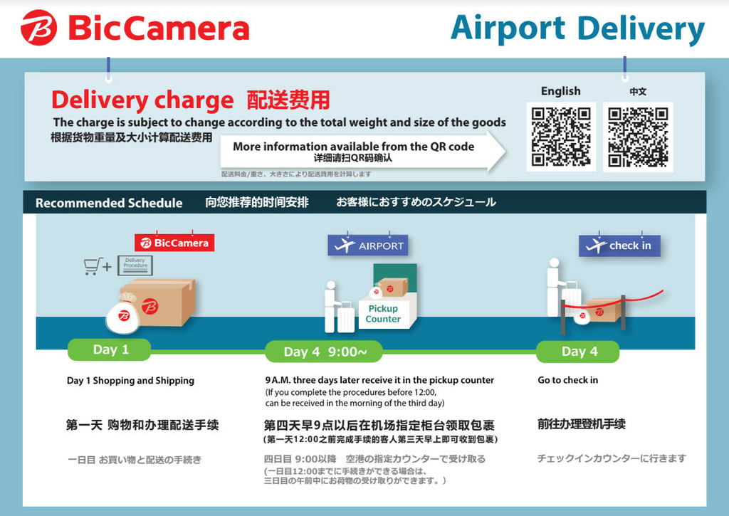 【日本電器】Bic Camera配送至機場的運費(付費制)，已取消滿10萬日圓免費寄送服務