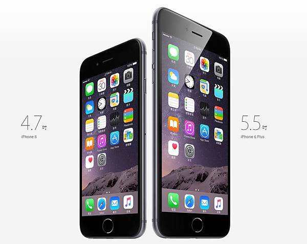 【Apple iPhone 6】4.7吋(金)開箱分享。iPhone6 PLUS/iPhone 6/5s規格差異與比較！