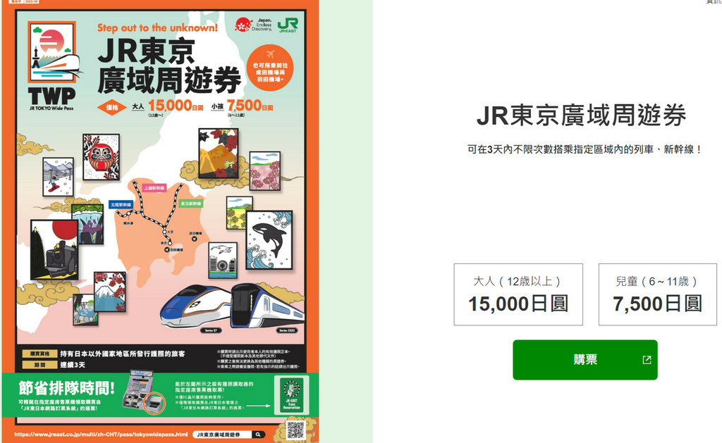 【JR Tokyo Wide Pass】JR東京廣域周遊券：景點推薦、完整版使用說明介紹